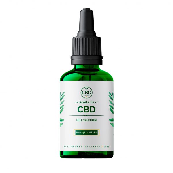 BOTELLA CBD 30ml - 1600MG