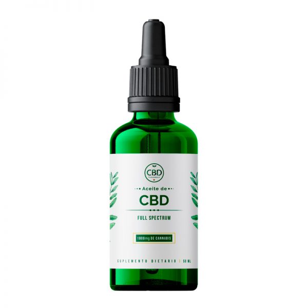 BOTELLA CBD 50ml